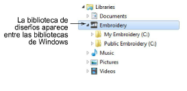 WindowsExplorerLibraries.png