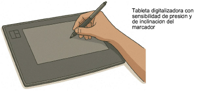 digitizing-tablet.png