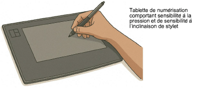 digitizing-tablet.png