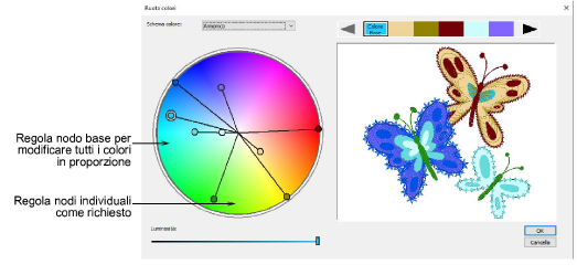 ColorWheelNodes.png