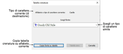 KerningTable.png