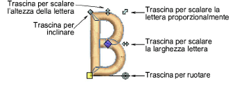 TransformLetters3.png