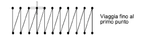 functions00010.png