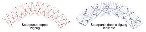 stabilizing00058.png