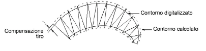 stabilizing00095.png