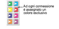 Connection_Mgr_Machines.png