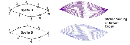 curves00010.png