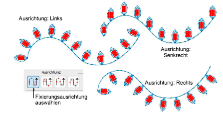 FixingStitchOrientation.png