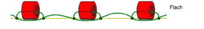 FixingStyleLaid.png
