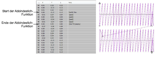 StitchListTieOffs.png