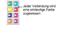 Connection_Mgr_Machines.png