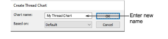 CreateThreadChart.png