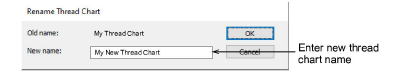 RenameThreadChart.png