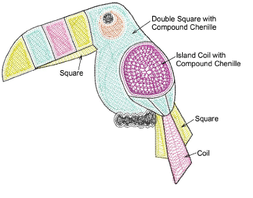 ChenilleSample.png