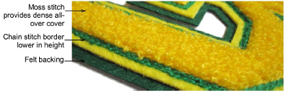 chenille-sample-03.png