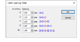 LetterSpacingTable.png
