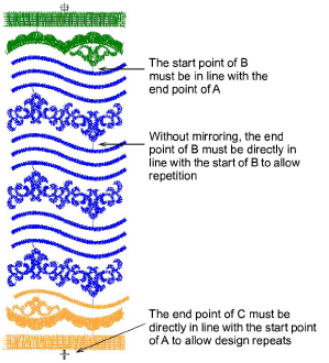 ABCPatternRepeat03.png