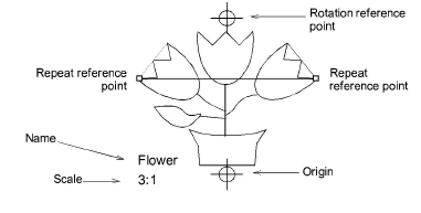 schiffli_arrangements00001.png