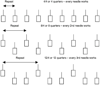 schiffli_arrangements00017.png
