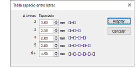 LetterSpacingTable.png