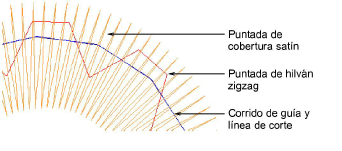 DigitizeAppliqueObjects2.png