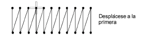 functions00010.png