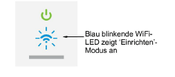 ES_Setup_Mode.png