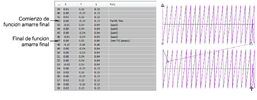 StitchListTieOffs.png