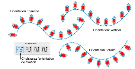 FixingStitchOrientation.png