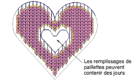 SequinFillMargin3.png