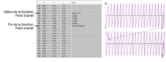 StitchListTieOffs.png