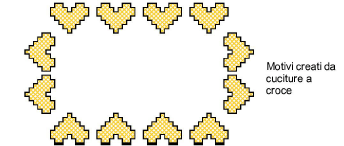 CrossStitchMotif.png