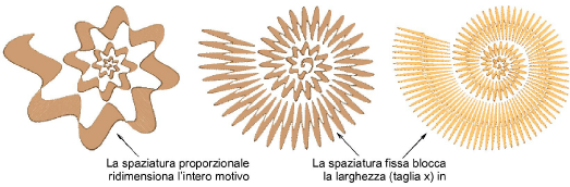 MotifColumnSpacings.png