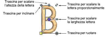 TransformLetters3.png