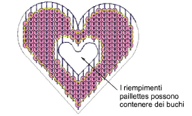 SequinFillMargin3.png