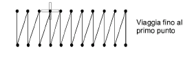 functions00010.png