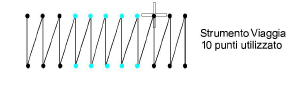 functions00013.png
