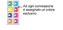 Connection_Mgr_Machines.png