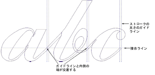 DigitizeLetters8.png