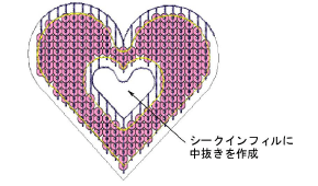 SequinFillMargin3.png