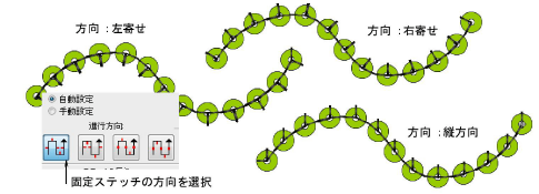 FixingStitchOrientation.png