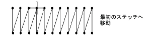 functions00010.png