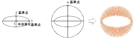 OvalInCircle1.png