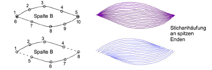 curves00010.png
