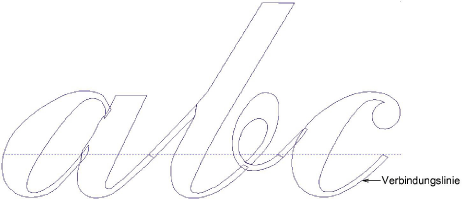 DigitizeLetters4.png