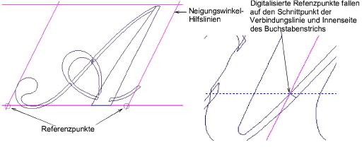 SaveCustomAlphabet4.png