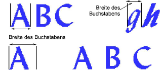 custom_fonts00007.png