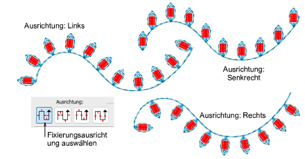 FixingStitchOrientation.png