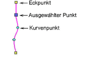 MultiHoopingCutObject.png
