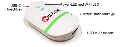 EC-Device.png